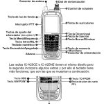 Walkie talkie Icom IC-A25NE banda aérea VHF