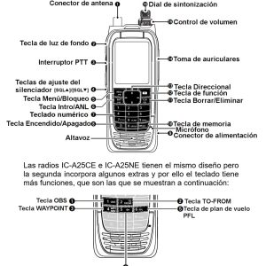 Walkie talkie Icom IC-A25NE banda aérea VHF